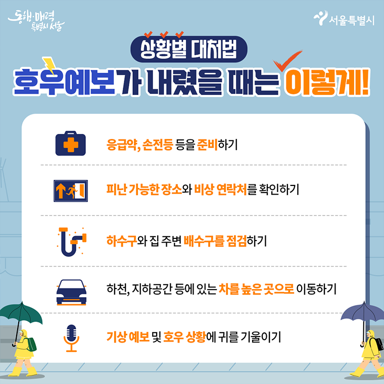 상황별 대처법 호우예보가내렸을 때는 이렇게! ○ 응급약, 손전등 등을 준비하기 ○ 피난 가능한 장소와 비상 연락처를 확인하기 ○ 하수구와 집 주변 배수구를 점검하기 ○ 하천, 지하공간 등에 있는 차를 높은 곳으로 이동하기 ○ 기상 예보 및 호우 상황에 귀를 기울이기