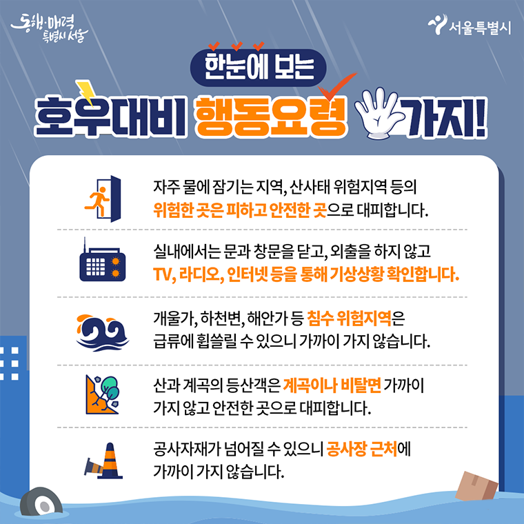 한눈에 보는 호우대비 행동요령 다섯가지! ○ 자주 물에 잠기는 지역, 산사태 위험지역 등의 위험한 곳은 피하고 안전한 곳으로 대피합니다. ○ 실내에서는 문과 창문을 닫고, 외출을 하지 않고 TV, 라디오, 인터넷 등을 통해 기상상황 확인합니다. ○ 개울가, 하천변, 해안가 등 침수 위험지역은 급류에 휩쓸릴 수 있으니 가까이 가지 않습니다. ○ 산과 계곡의 등산객은 계곡이나 비탈면 가까이 가지 않고 안전한 곳으로 대피합니다. ○ 공사자재가 넘어질 수 있으니 공사장 근처 가까이 가지 않습니다.