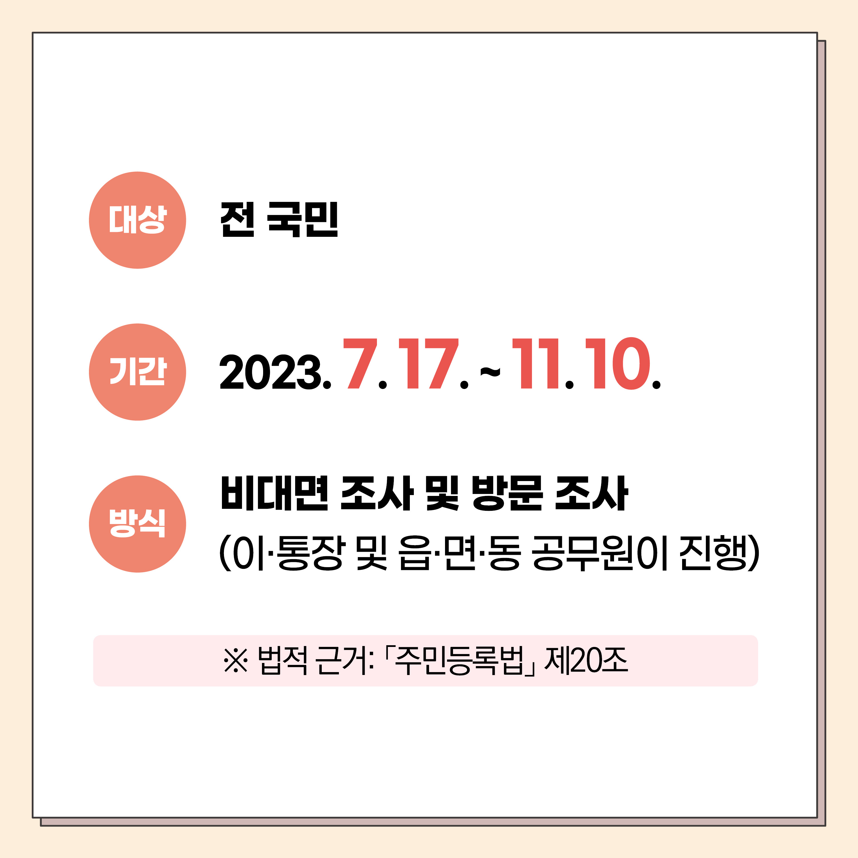 대상 : 전 국민 기간 : 2023.7.17~11.10. 방식 : 비대면 조사 및 방문 조사 (이·통장 및 읍·면·동 공무원이 진행) ※ 법적 근거 : 「주민등록법」 제20조