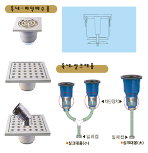 옥내역지변