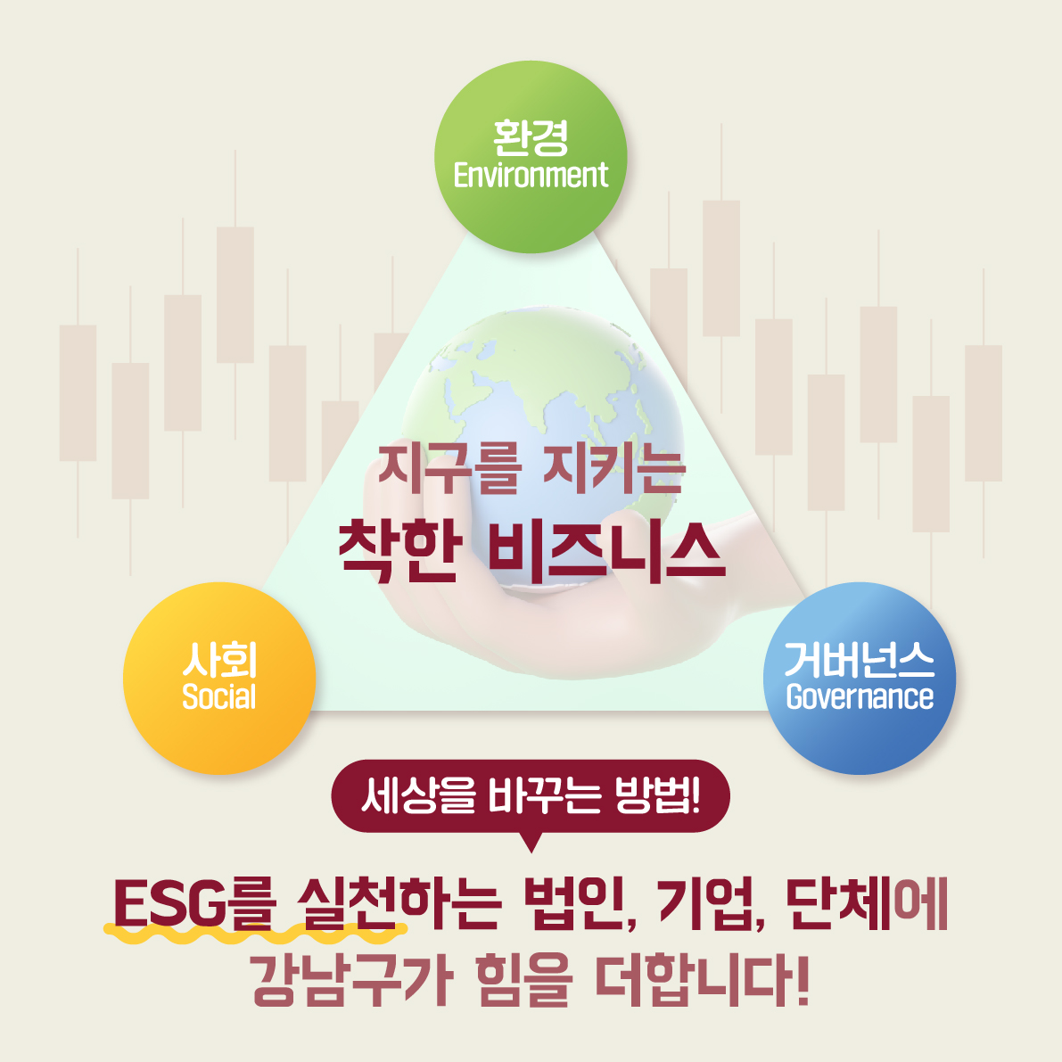 지구를 지키는 착한 비즈니스! ESG를 실천하는 법인, 기업, 단체에 강남구가 힘을 더합니다!🌏세상을 바꾸는 방법!🌏 1 Environment 환경 🌱 2 Social 사회 💚 3 Governance 거버넌스 🌐