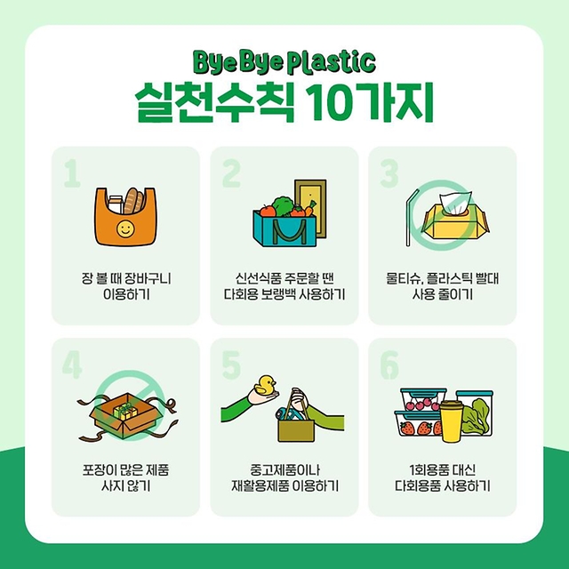 일상에서 바이바이 플라스틱 실천수칙 10가지를 지켜보세요. 첫째, 장 볼 때 장바구니 이용하기, 둘째, 신선식품 주문할 땐 다회용 보냉백 사용하기, 셋째, 물티슈, 플라스틱 빨대 사용 줄이기, 넷째, 포장이 많은 제품 사지 않기, 다섯째, 중고제품이나 재활용제품 이용하기, 여섯째, 1회용품 대신 다회용품 사용하기입니다.