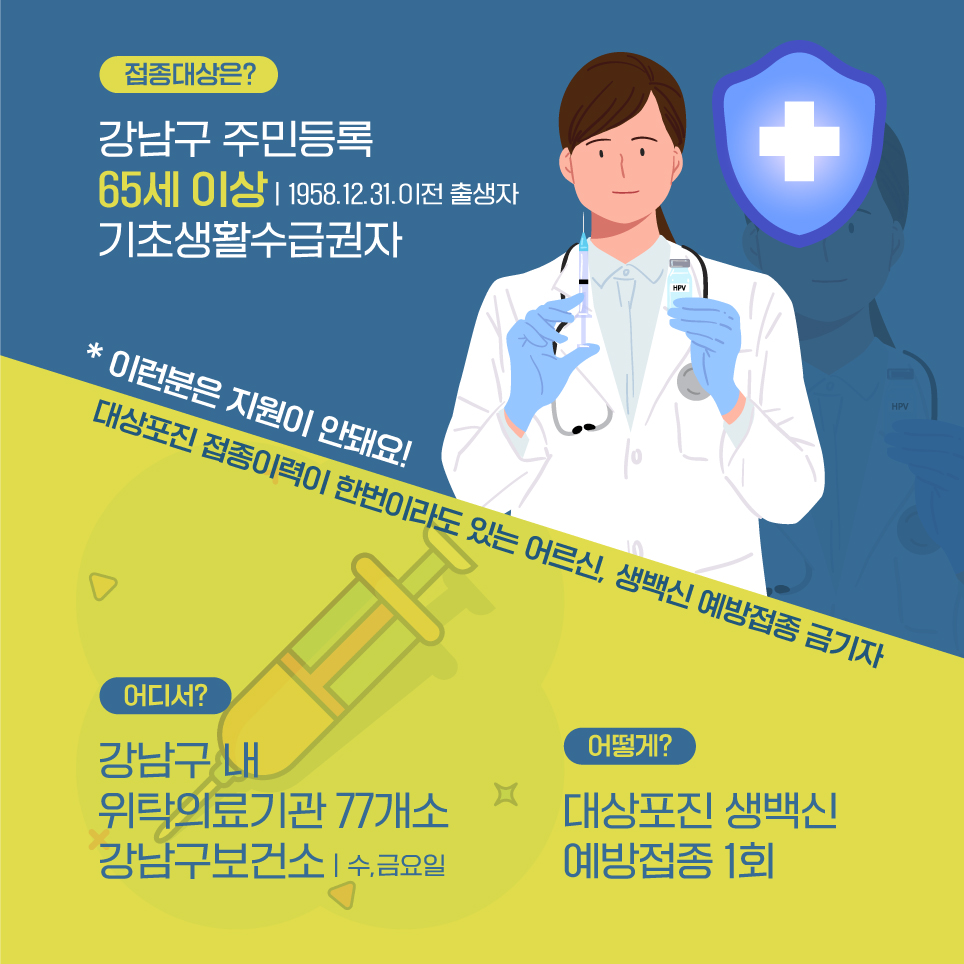 📌 접종대상은 누구인가요? 강남구 주민등록 65세 이상(1958.12.31.이전 출생자) 기초생활수급권자 * 이런분은 지원이 안돼요! 대상포진 접종이력이 한번이라도 있는 어르신, 생백신 예방접종 금기자 📌 어디서 접종이 가능한가요? 강남구 내 위탁의료기관 77개소, 강남구보건소(수,금요일) 📌 어떻게 지원되나요? 대상포진 생백신 예방접종 1회