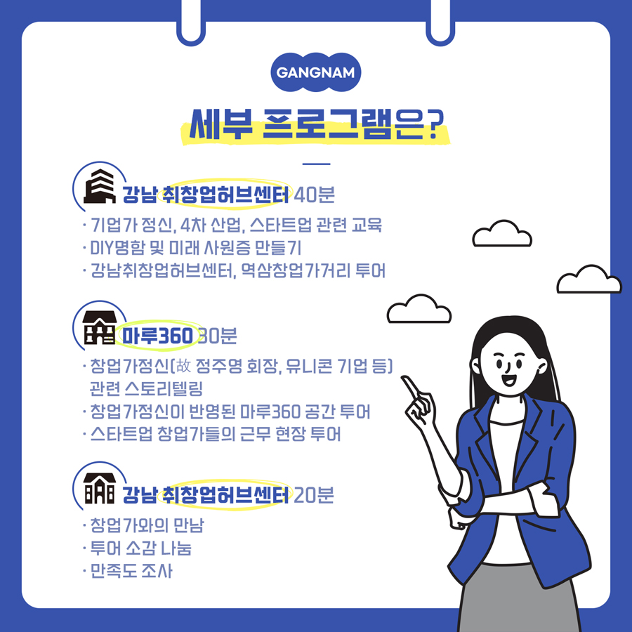 처음 40분은 강남취창업허브센터에서 기업가 정신, 4차 산업, 스타트업 관련 교육 / DIY명함 및 미래 사원증 만들기 / 강남취창업허브센터, 역삼창업가거리 투어를 실시합니다. 이후 마루 360에서 30분 동안 창업가정신(故 정주영 회장, 유니콘 기업 등) 관련 스토리텔링 / 창업가정신이 반영된 마루360 공간 투어 / 스타트업 창업가들의 근무 현장 투어를 합니다. 마무리로 강남취창업허브센터에서 20분간 창업가와의 만남 / 투어 소감 나눔 / 만족도 조사를 합니다.