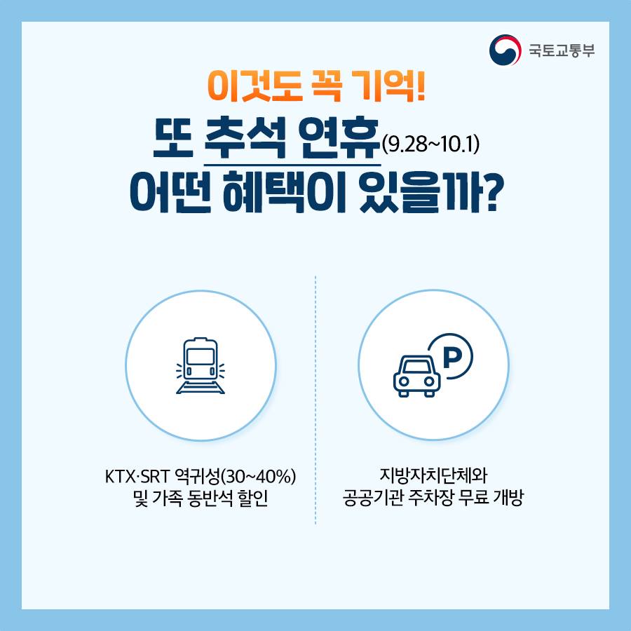 추석 연휴에는 또 어떤 혜택이 있을까? 이것도 꼭 기억하세요! 이 기간에는 KTX·SRT 역귀성(30~40%) 및 가족 동반석 할인을 받을 수 있습니다. 또 지방자치단체와 공공기관 주차장이 무료로 개방됩니다.