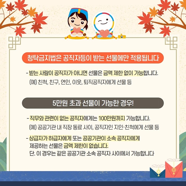 청탁금지법은 공직자 등이 받는 선물에만 적용됩니다. 받는 사람이 공직자가 아니면 선물은 금액 제한 없이 가능합니다. 친척, 친구, 연인, 이웃, 퇴직공직자에게 선물 등 받는 사람이 공직자가 아니면 선물은 금액 제한 없이 가능합니다. 공공기관 내 직장 동료 사이, 공직자인 지인·친척에게 선물 등 직무와 관련이 없는 공직자에게는 100만원까지 가능합니다. 상급자가 하급자에게 또는 공공기관이 소속 공직자에게 제공하는 선물은 금액 제한이 없습니다. 단, 이 경우는 같은 공공기관 소속 공직자 사이에서 가능합니다.