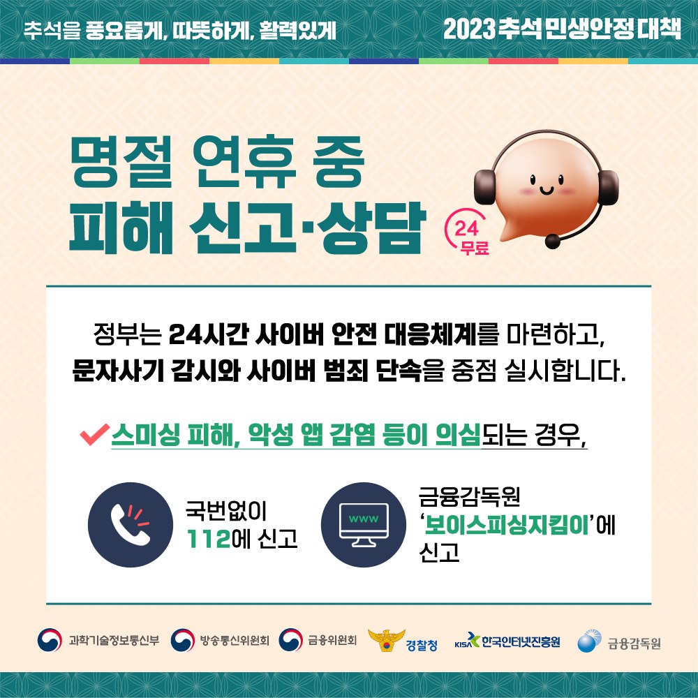 정부는 24시간 사이버 안전 대응체계를 마련하고, 문자사기 감시와 사이버 범죄 단속을 중점 실시합니다. 명절 연휴 중 피해 신고·상담이 필요하거나 스미싱 피해, 악성 앱 감염 등이 의심된다면 국번 없이 112로 전화 주시거나 금융감독원 '보이스피싱지킴이'로 신고하시기 바랍니다.