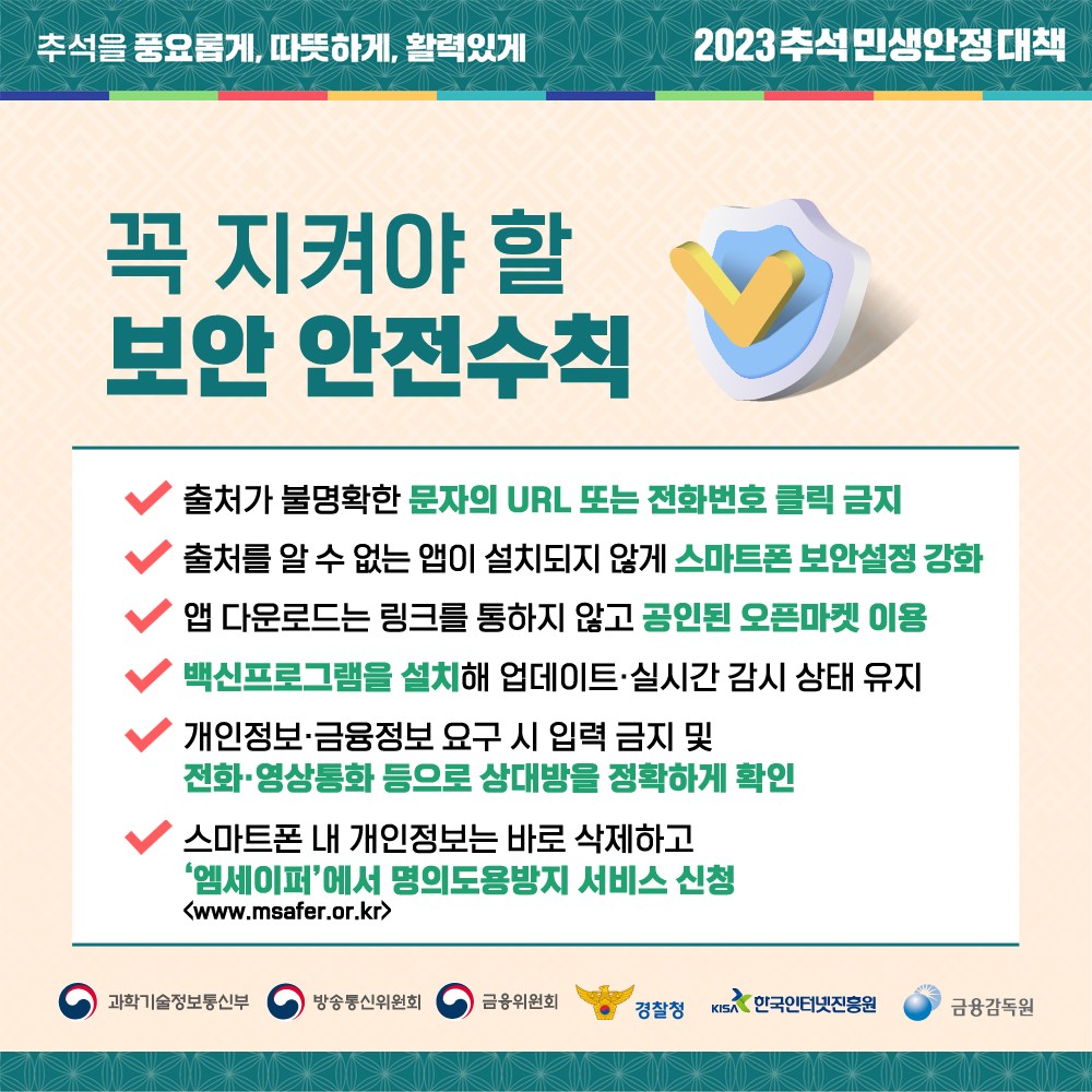스미싱·피싱 범죄 피해를 예방하기 위해 다음의 보안 안전수칙을 꼭 지켜주세요. 첫째, 출처가 불명확한 문자의 URL 또는 전화번호를 클릭하지 않습니다. 둘째, 출처를 알 수 없는 앱이 설치되지 않게 스마트폰 보안설정을 강화합니다. 셋째, 앱 다운로드는 링크를 통하지 않고 앱스토어 등 공인된 오픈마켓을 이용합니다. 넷째, 백신프로그램을 설치해 업데이트·실시간 감시 상태 유지하기. 다섯째, 개인정보·금융정보 요구 시 바로 입력하지 말고 전화나 영상통화 등으로 상대방을 정확하게 확인합니다. 여섯째, 스마트폰 내 개인정보는 바로 삭제하고 ‘엠세이퍼’에서 명의도용방지 서비스를 신청합니다.
