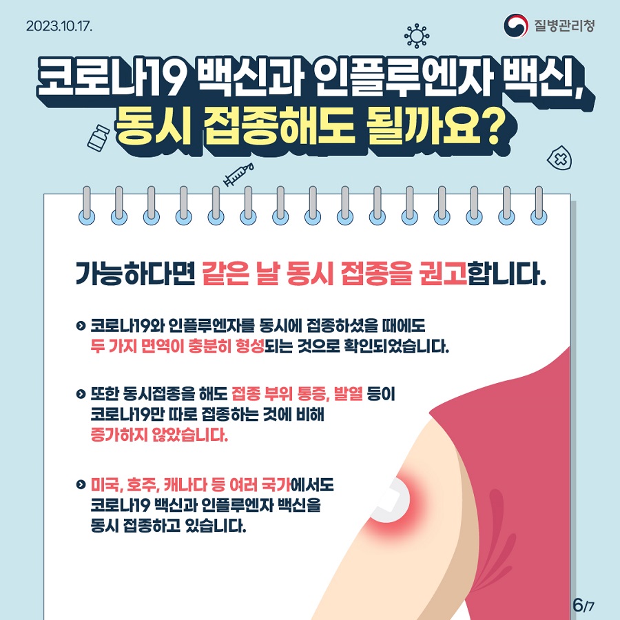 📌코로나19 백신과 인플루엔자 백신, 동시 접종해도 될까요? 가능하다면 같은 날 동시 접종을 권고합니다. - 코로나19와 인플루엔자를 동시에 접종하셨을 때에도 두 가지 면역이 충분히 형성되는 것으로 확인되었습니다. - 또한 동시접종을 해도 접종 부위 통증, 발열 등이 코로나19만 따로 접종하는 것에 비해 증가하지 않았습니다. - 미국, 호주, 캐나다 등 여러 국가에서도 코로나19 백신과 인플루엔자 백신을 동시 접종하고 있습니다.