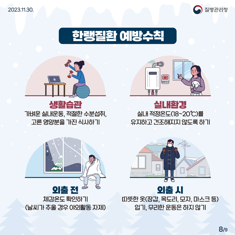 한랭질환 예방수칙 생활습관 : 가벼운 실내운동, 적절한 수분섭취, 고른 영양분을 가진 식사하기 실내환경 : 실내 적정온도와 습도를 유지하고 건조해지지 않도록 하기 외출 전 : 체감온도 확인하기(날씨가 추울 경우 야외활동 자제) 외출 시 : 따뜻한 옷(장갑, 목도리, 모자, 마스크 등) 입기, 무리한 운동은 하지 않기