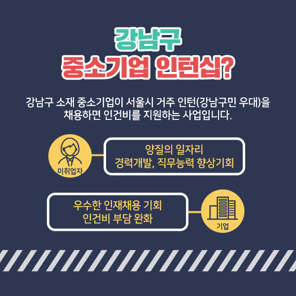 강남구 중소기업 인턴십이란 강남구 소재 중소기업이 서울시 거주 인턴(강남구민 우대)을 채용하면 인건비를 지원하는 사업입니다. 미취업자는 양질의 일자리를 통해 경력을 개발하고 직무능력을 향상시킬 기회를 얻을 수 있으며, 기업은 우수한 인재를 채용할 기회와 함께 인건비 부담을 덜 수 있습니다.