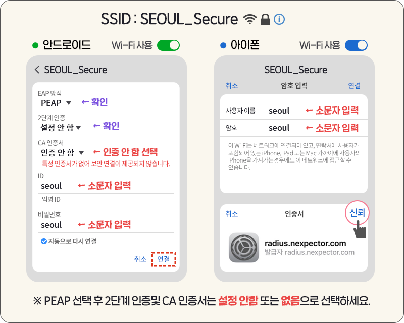 보안 접속 : SEOUL_Secure 설정방법