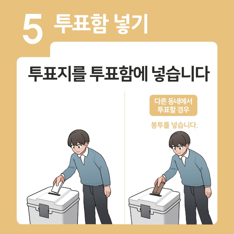 투표지/회송용봉투 넣기 : 투표지를 투표함에 넣습니다. 다른 동네에서 투표할 경우 봉투를 넣습니다.