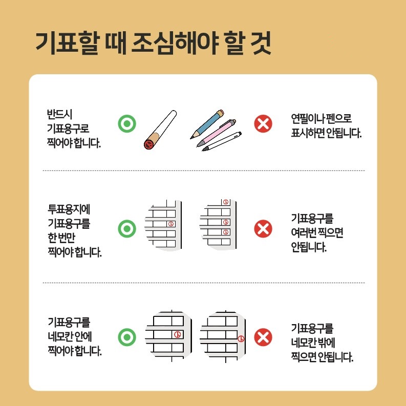 ❗기표할 때 조심해야 할 것  ☑️반드시 기표용구로 찍어야 합니다. 연필이나 펜으로 표시하면 안됩니다.  ☑️투표용지에 기표용구를 한 번만 찍어야 합니다. 기표용구를 여러 번 찍으면 안됩니다.  ☑️기표용구를 네모칸 안에 찍어야 합니다. 기표용구를 네모칸 밖에 찍으면 안됩니다.