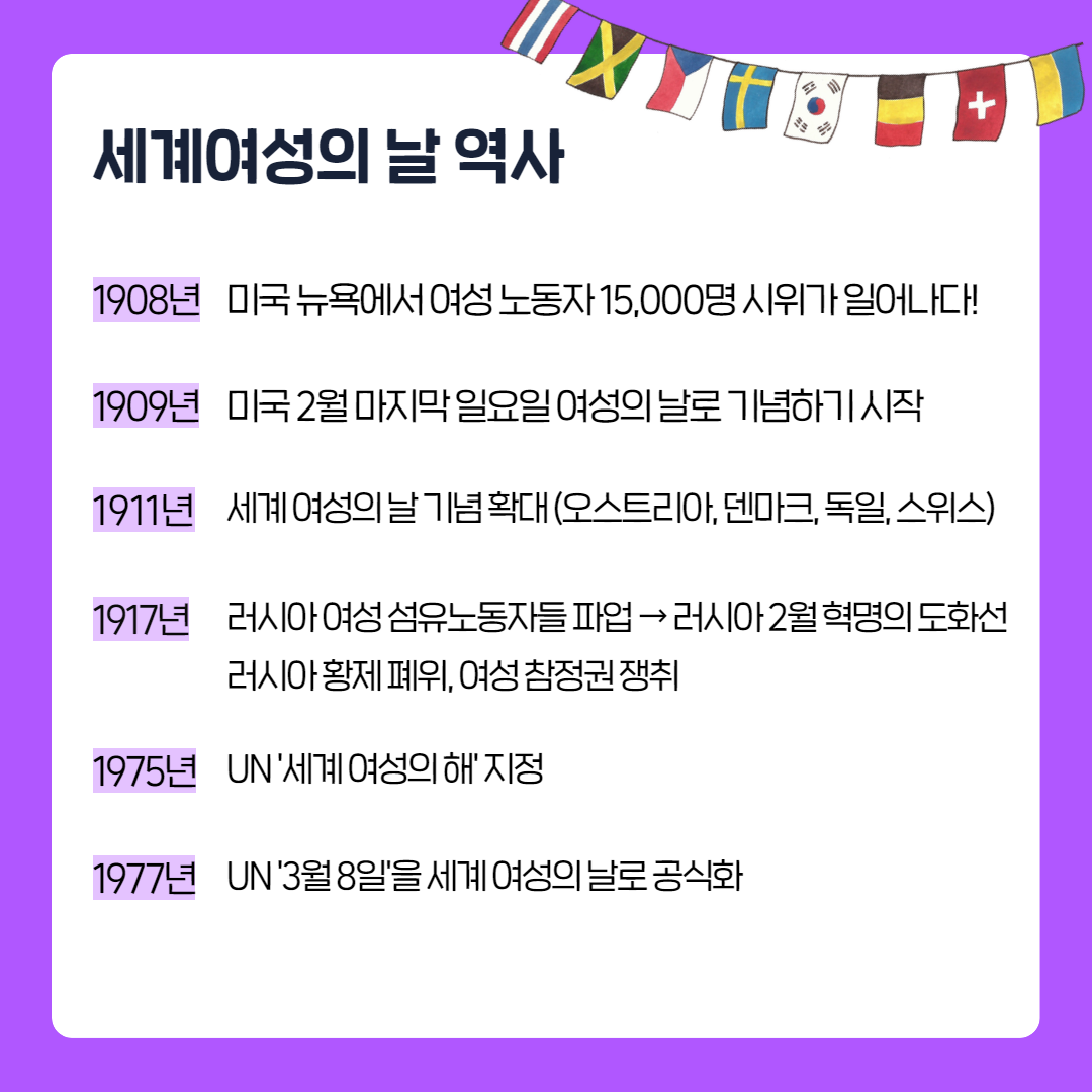 세계 여성의 날 역사는 다음과 같습니다. 1908년 미국 뉴욕에서 여성 노동자 15,000명 시위가 일어났습니다. 1909년 미국은 2월 마지막 일요일을 여성의 날로 기념하기 시작했습니다. 1911년에는 오스트리아, 덴마크, 독일, 스위스로 세계 여성의 날을 기념하는 국가가 확대됐습니다. 1917년 러시아 여성 섬유노동자들이 파업했고, 이는 러시아 2월 혁명의 도화선이 됐습니다. 같은 해 러시아 황제가 폐위되고 여성 참정권을 쟁취했습니다. 1975년 UN은 '세계 여성의 해'로 지정했습니다. 1977년 UN, 3월 8일을 세계 여성의 날로 공식화했습니다.