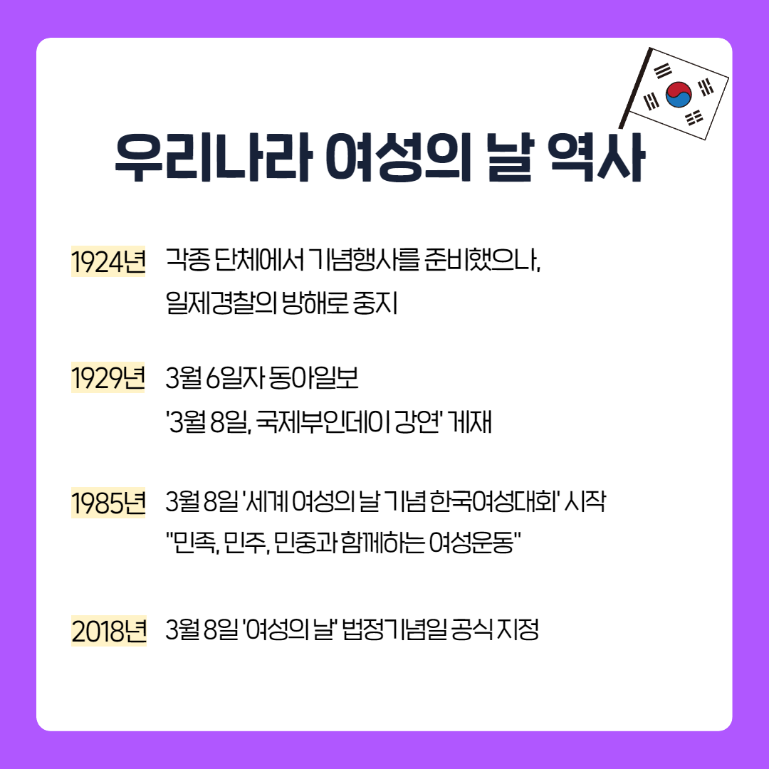 우리나라에서는 1924년 각종 단체에서 여성의 날 기념행사를 준비했으나 일제경찰의 방해로 중지됐습니다. 1929년 3월 6일자 동아일보는 '3월 8일 국제부인데이 강연' 소식을 게재했습니다. 1985년 3월 8일 '세계 여성의 날 기념 한국여성대회' 