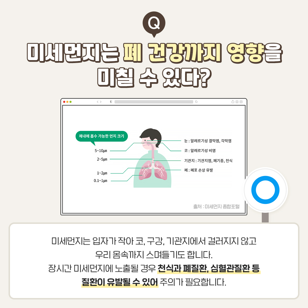 미세먼지는 입자가 작아 코, 구강, 기관지에서 걸러지지 않고 우리 몸 속까지 스며들기도 합니다. 장시간 미세먼지에 노출될 경우 천식과 폐질환, 심혈관질환 등 여러 질병이 유발될 수 있어 주의가 필요합니다.