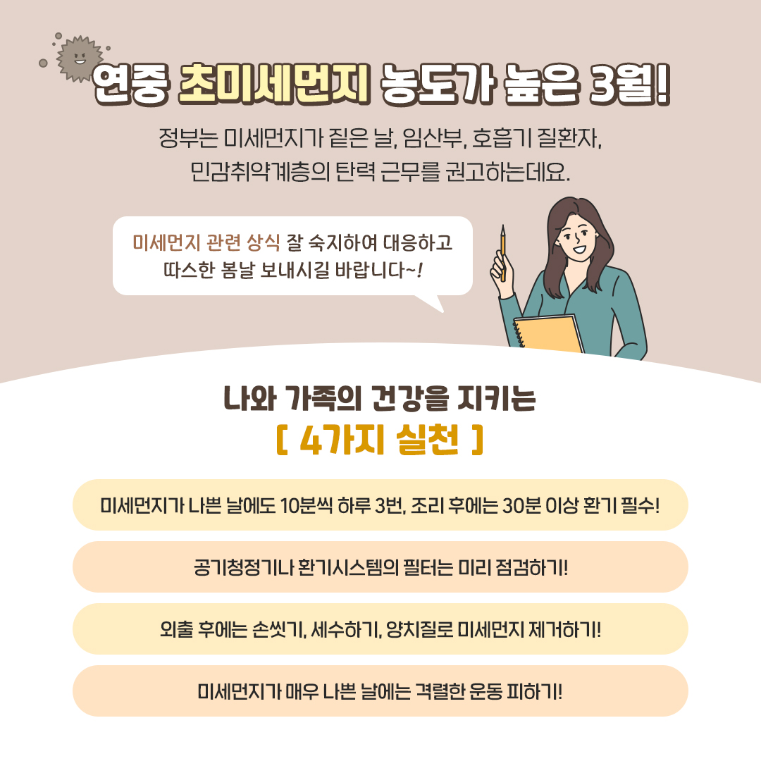 연중 초미세먼지 농도가 높은 3월! 정부는 미세먼지가 짙은 날, 임산부와 호흡기 질환자, 민감취약계층의 탄력근무를 권고하는데요. 미세먼지 관련 상식을 잘 숙지해 대응하고 따스한 봄날 보내시기 바랍니다. 그리고 나와 가족의 건강을 지키는 4가지 실천수칙을 기억해 주세요. 첫째, 미세먼지가 나쁜 날에도 10분씩 하루 3번, 조리 후에는 30분 이상 환기가 필수입니다. 둘째, 공기청정기나 환기시스템의 필터는 미리 점검합니다. 셋째, 외출 후에는 손 씻기, 세수하기, 양치질로 미세먼지를 제거합니다. 넷째, 미세먼지가 매우 나쁜 날에는 격렬한 운동을 피합니다.