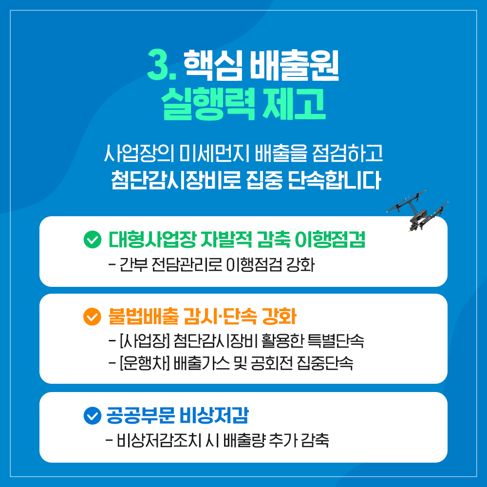 3. 핵심 배출원 실행력 제고 사업장의 미세먼지 배출을 점검하고 첨단감시 장비로 집중 단속합니다. √ 대형사업장 자발적 감축 이행점검 √ 불법배출 감시·단속 강화 √ 공공부분 비상저감