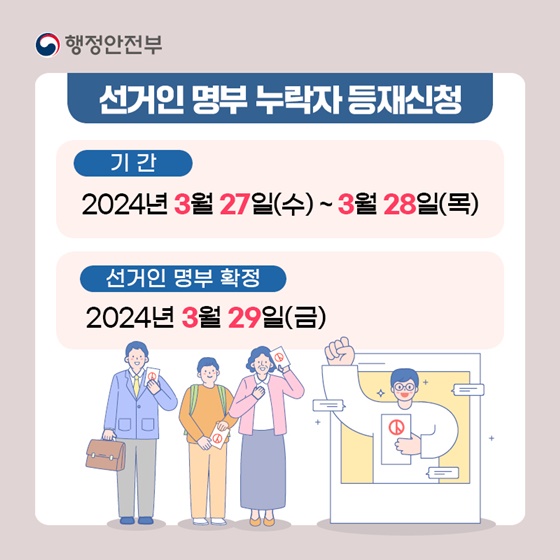 선거인명부 누락자 등재신청은 2024년 3월 27일부터 28일까지 가능합니다. 선거인명부는 2024년 3월 29일 금요일에 확정됩니다.