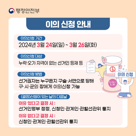 선거인명부에 대한 이의신청은 2024년 3월 24일부터 3월 26일까지 할 수 있습니다. 선거권자는 누구든지 구술이나 서면으로 구·시·군의 장에게 누락·오기·자격이 없는 선거인 등재 등에 대해 이의신청 할 수 있습니다. 신청이 있는 날의 다음날 결정에 따라 처리방법이 달라집니다. 이의신청에 이유가 있다고 결정이 나면 선거인명부를 정정하고 신청인·관계인·관할선관위에 통지합니다. 이유가 없다고 결정되면 신청인·관계인·관할선관위에 통지합니다.