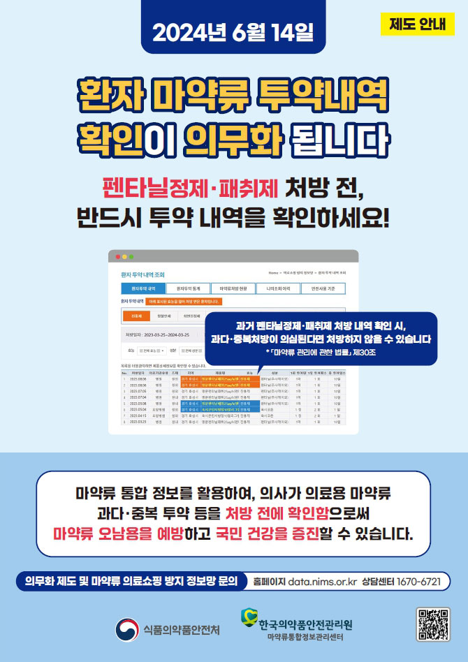 환자 마약류 투약내역 확인 의무화 제도 (2024년6월14일 시행)