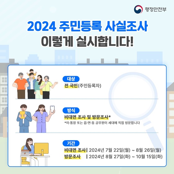 ▲ 대상 전 국민(주민등록자) ▲ 기간 - 비대면 조사 : 2024년 7월 22일(월) ~ 8월 26일(월) - 방문조사 : 2024년 8월 27일(화) ~ 10월 15일(화)