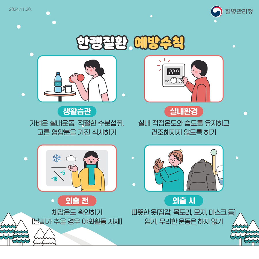 한랭질환 예방수칙 생활습관 가벼운 실내운동, 적절한 수분섭취, 고른 영양분을 가진 식사하기 실내환경 실내 적정온도와 습도를 유지하고 건조해지지 않도록 하기 외출 전 체감온도 확인하기 (날씨가 추울경우 야외활동 자제) 외출 시 따뜻한 옷(장갑, 목도리, 모자, 마스크 등) 입기, 무리한 운동은 하지 않기