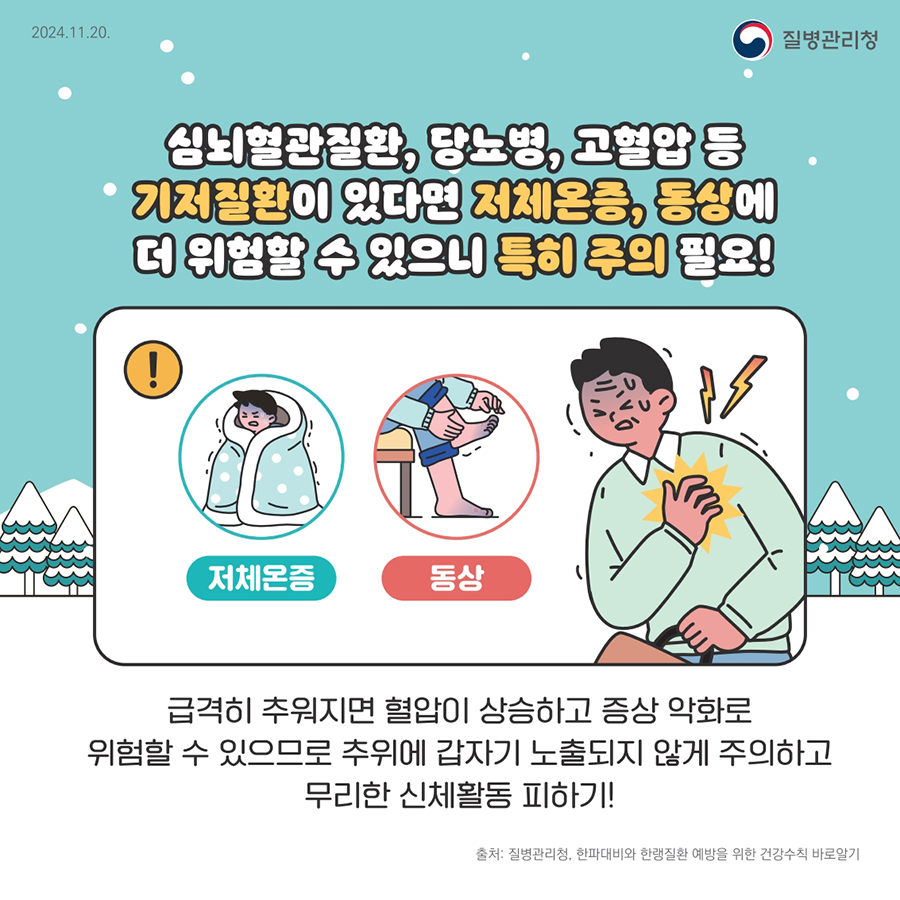 심뇌혈관질관, 당뇨병, 고혈압 등 기저질환이 있다면 저체온증, 동상에 더 위험할 수 있으니 특히 주의 필요! 급격히 추워지면 혈압이 상승하고 증상 악화로 위험할 수 있으므로 추위에 갑자기 노출되지 않게 주의하고 무리한 신체활동 피하기!