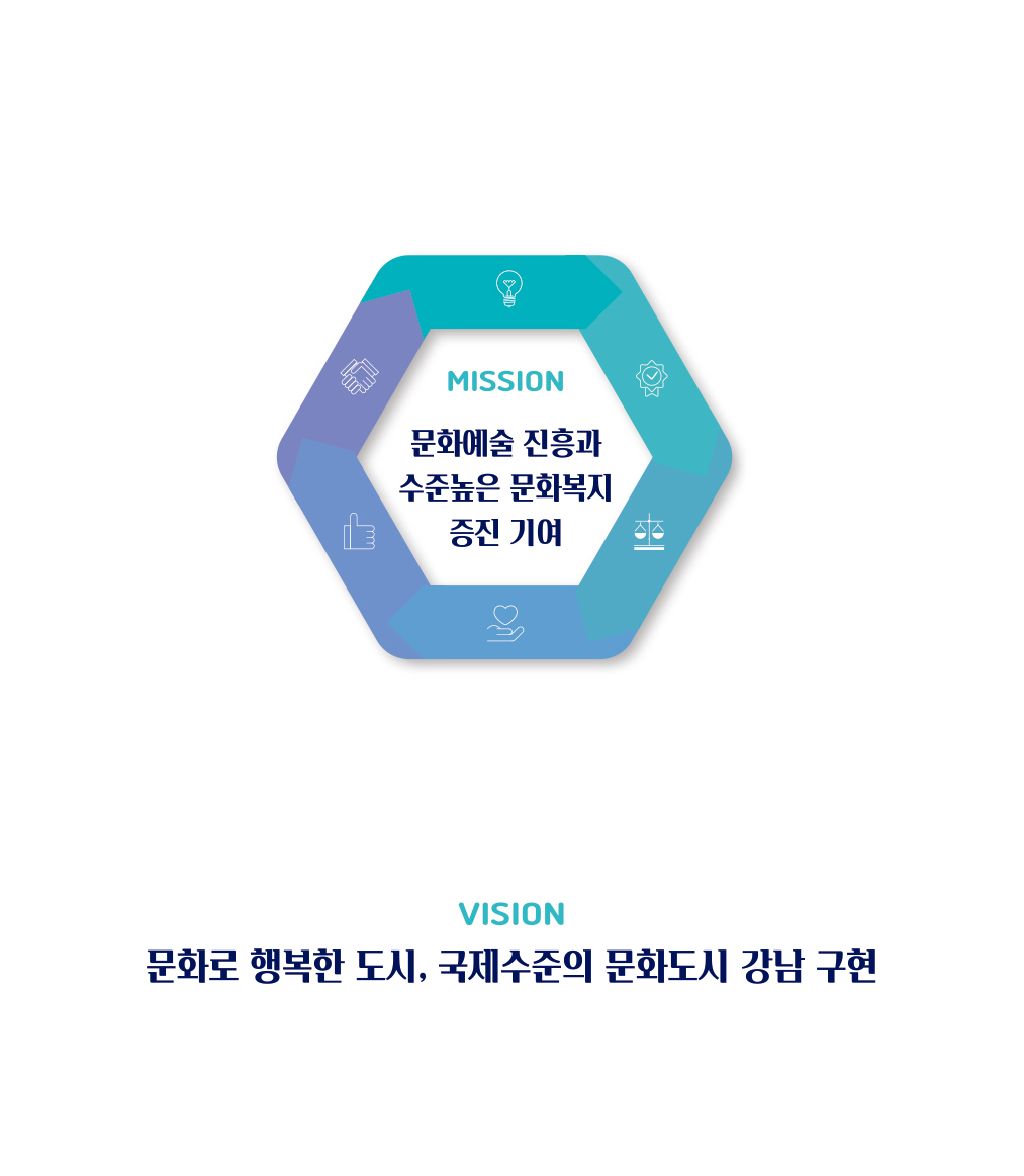 MISSION 문화예술 진흥과 수준높은 문화복지 증진 기여, VISION 문화로 행복한 도시, 국제수준의 문화도시 강남 구현