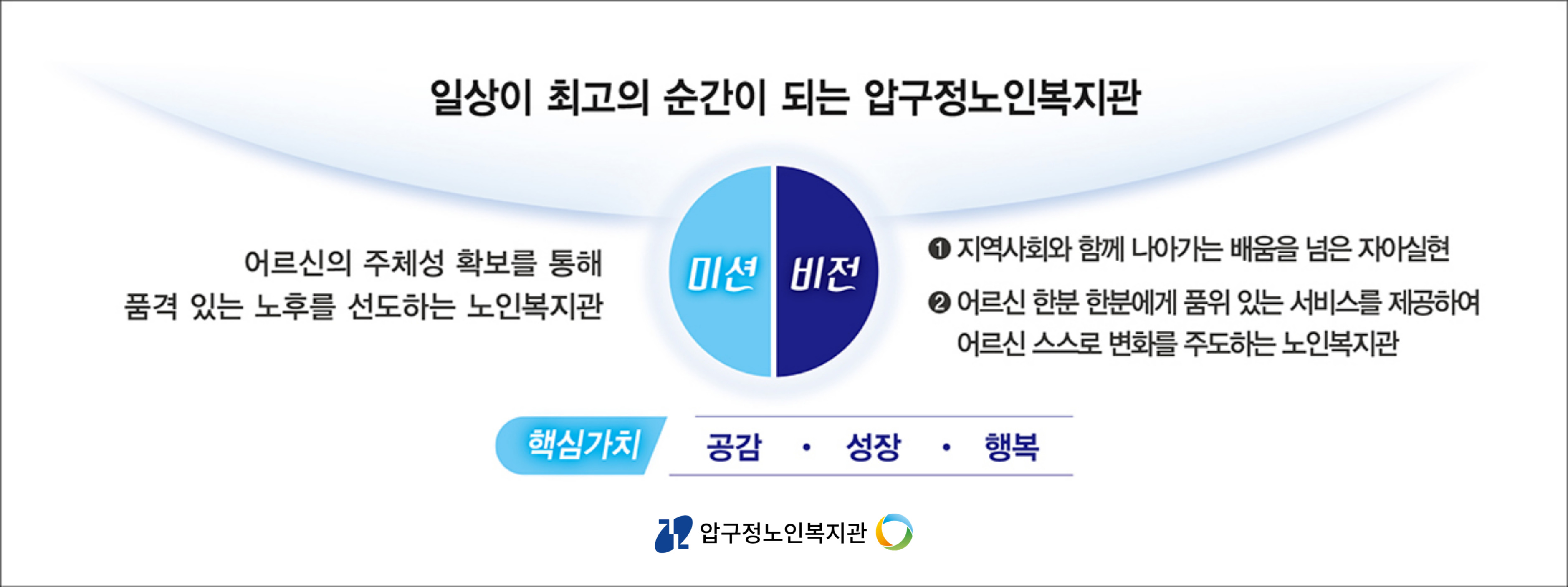 강남구인지발달 두뇌활성화 전문 교육복지관