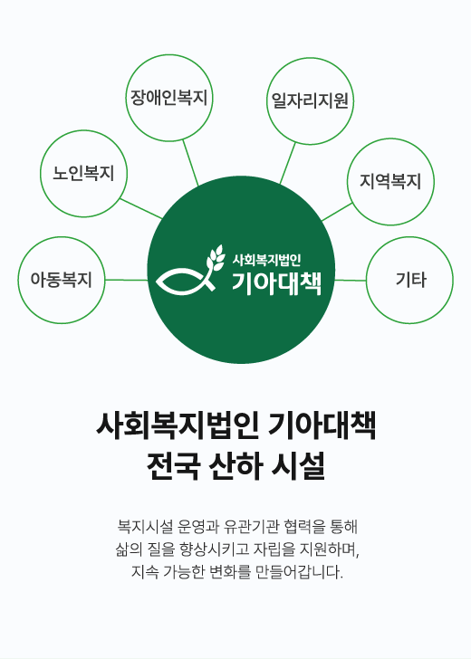 사회복지법인 기아대책 전국 산하시설