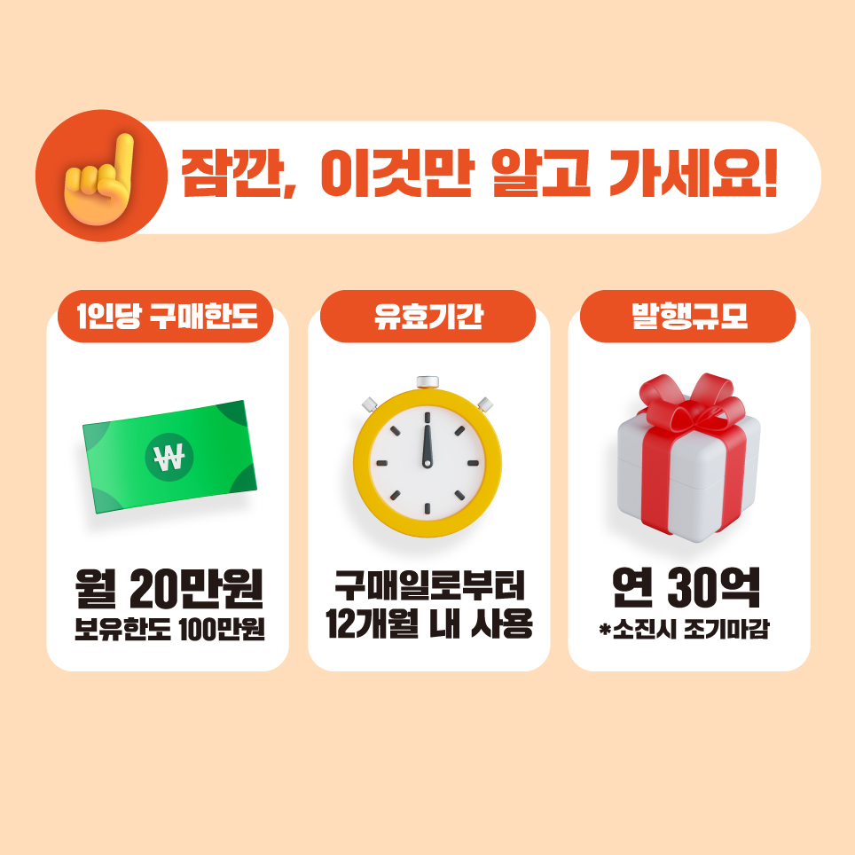 강남땡겨요상품권 1인당 구매 한도는 월 20만원, 보유한도는 100만원입니다. 유효기간은 상품권 구매일로부터 12개월입니다. 올해 총 30억 발행하는 강남땡겨요상품권은 조기 매진 시 일찍 판매가 종료될 수 있으니 서두르세요!