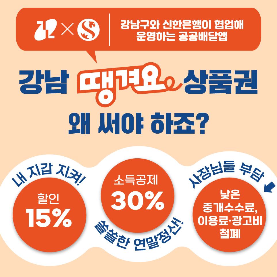 강남땡겨요상품권은 15% 할인된 가격에 살 수 있고 소득공제 30% 혜택을 제공합니다. 또한 낮은 중개수수료, 이용료·광고비 철폐로 골목상권을 돕습니다.