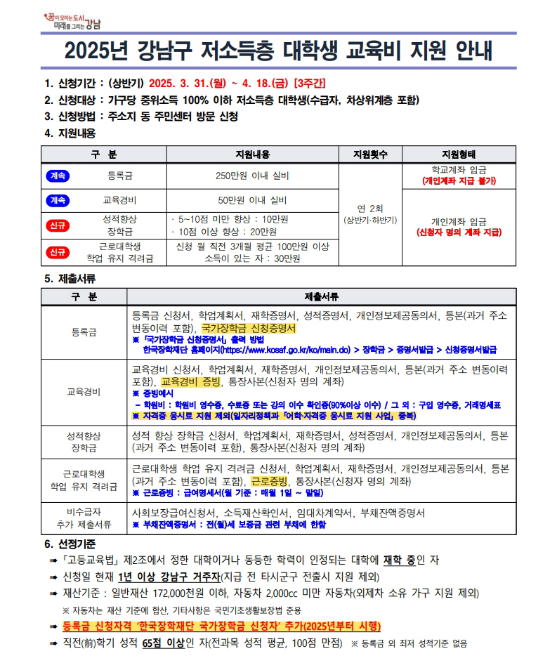 2025 강남구 저소득층 대학생 교육비 지원안내