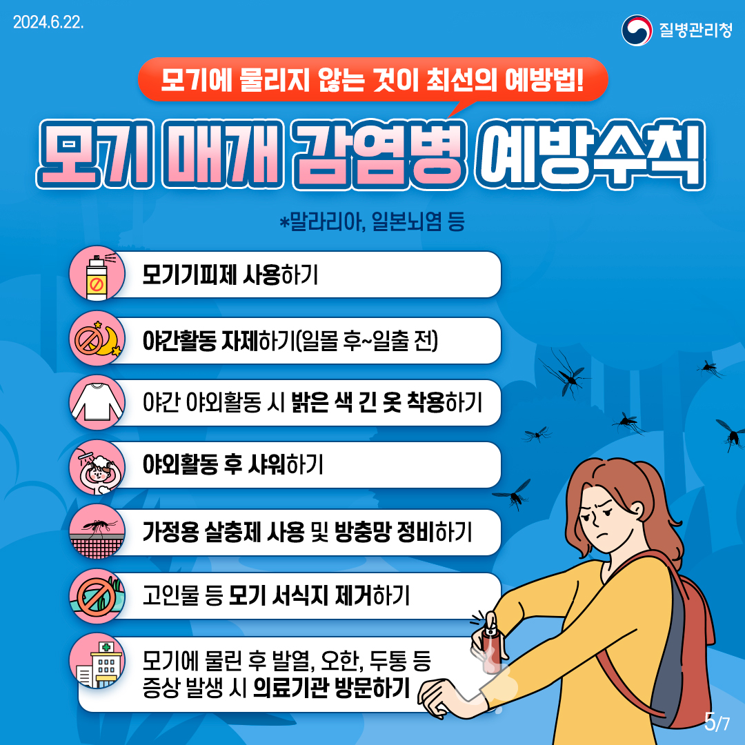 [모기에 물리지 않는 것이 최선의 예방법!] ■ 모기 매개 감염병 예방수칙 *말라리아, 일본뇌염 등 - 모기기피제 사용하기 - 야간활동 자제하기(일몰 후~일출 전) - 야간 야외활동 시 밝은 색 긴 옷 착용하기 - 야외활동 후 샤워하기 - 가정용 살충제 사용 및 방충망 정비하기 - 고인물 등 모기 서식지 제거하기 - 모기에 물린 후 발열, 오한, 두통 등 증상 발생 시 의료기관 방문하기