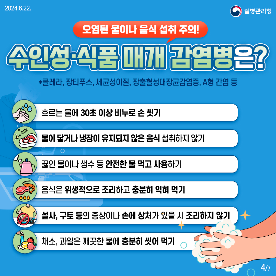 [오염된 물이나 음식 섭취 주의!] ■ 수인성-식품 매개 감염병은? *콜레라, 장티푸스, 세균성이질, 장출혈성대장균감염증, A형 간염 등 - 흐르는 물에 30초 이상 비누로 손 씻기 - 물이 닿거나 냉장이 유지되지 않은 음식 섭취하지 않기 - 끓인 물이나 생수 등 안전한 물 먹고 사용하기 - 음식은 위생적으로 조리하고 충분히 익혀 먹기 - 설사, 구토 등의 증상이나 손에 상처가 있을 시 조리하지 않기 - 채소, 과일은 깨끗한 물에 충분히 씻어 먹기