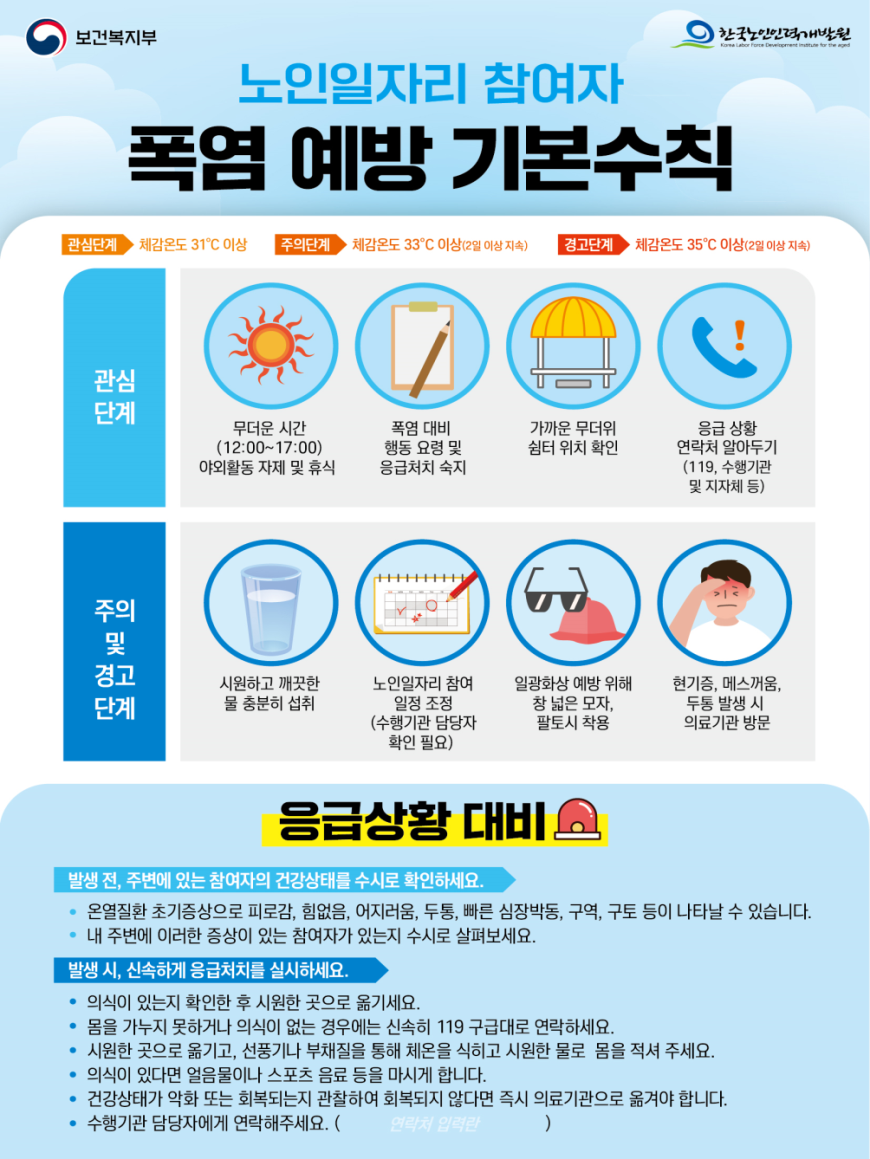 2025 노인일자리 및 사회활동지원사업 혹서기 관련 폭염예방 건강수칙