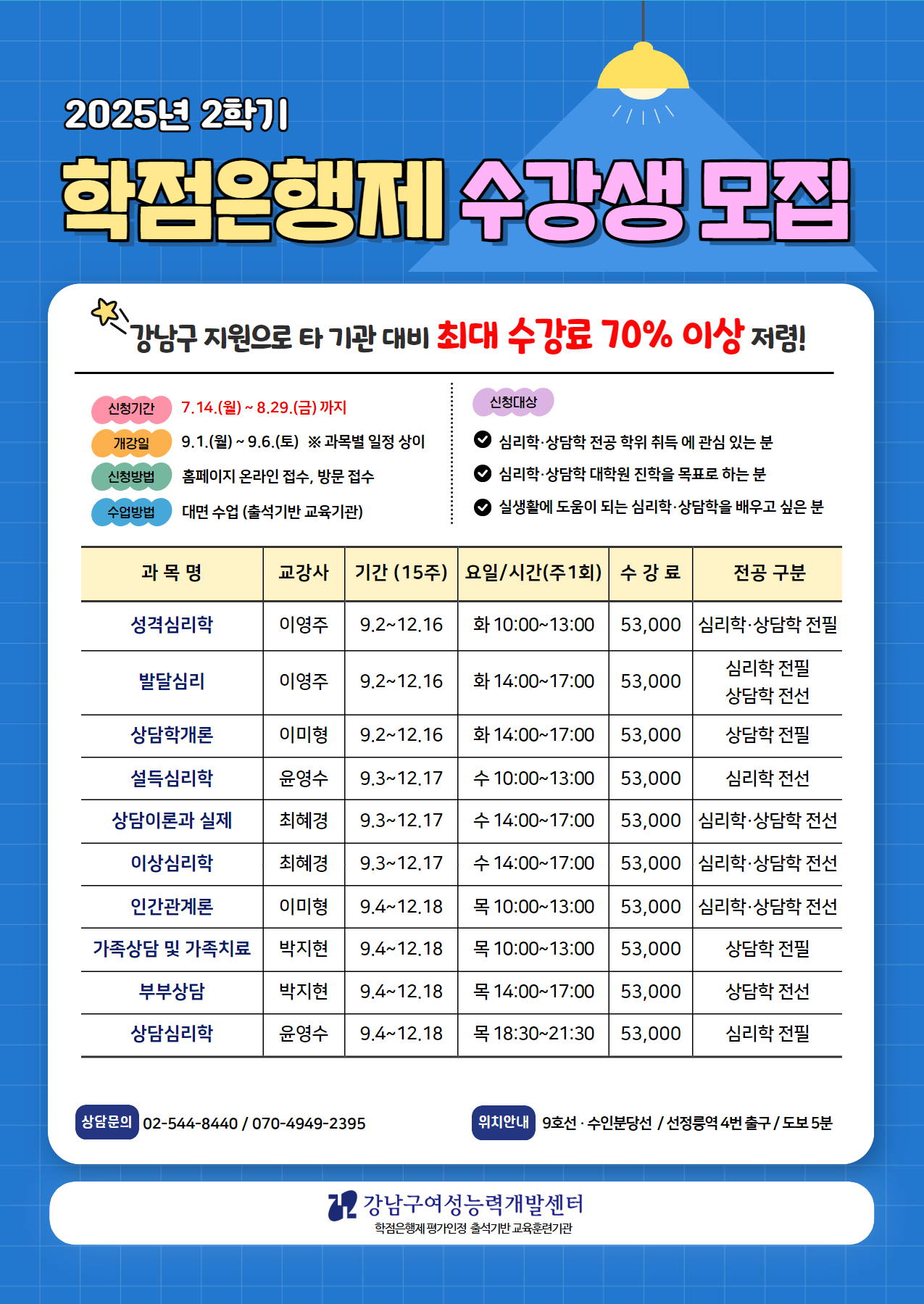 [학점] 2025-2학기 학점은행제 모집 ★심리학·상담학·평생교육사★