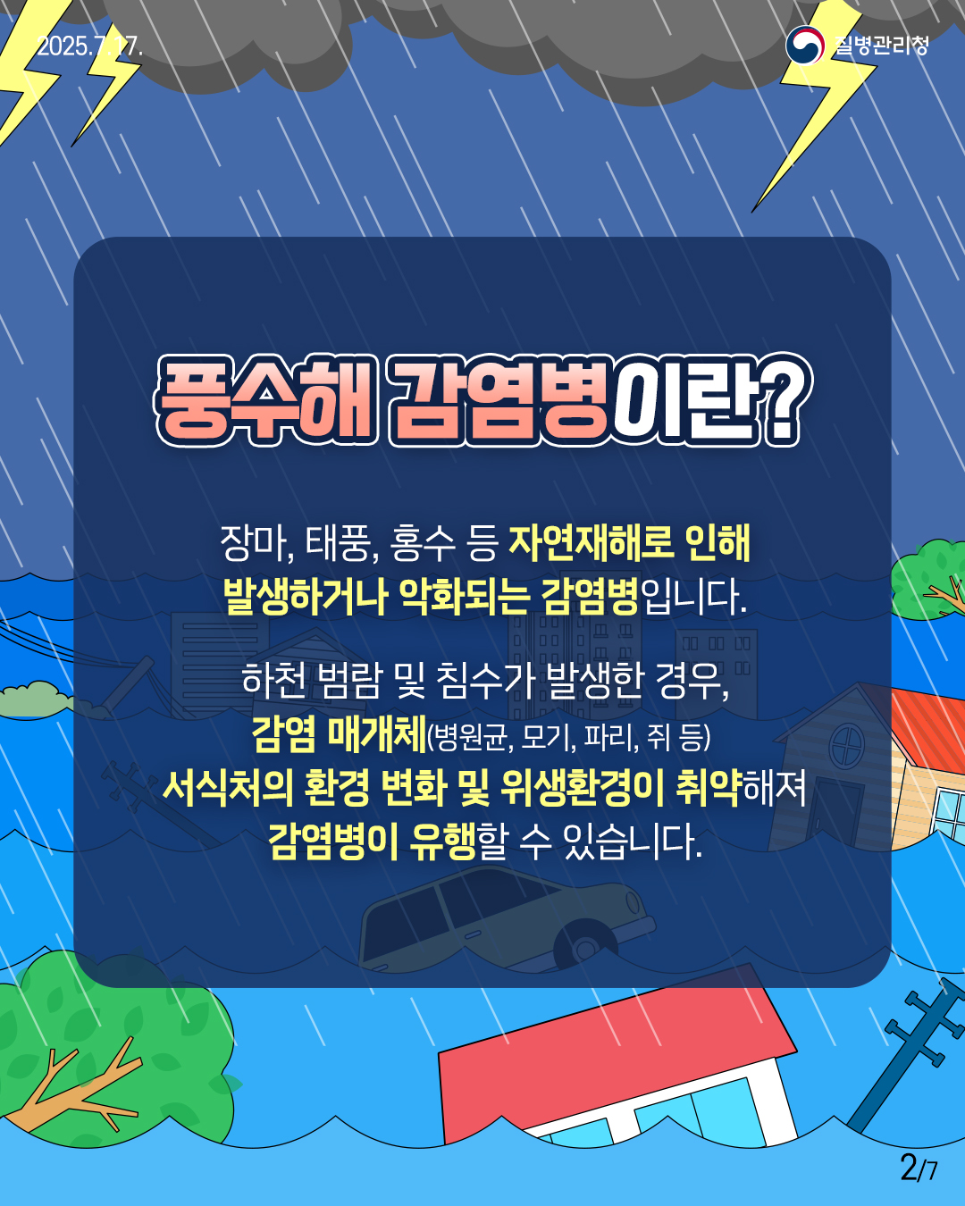 📍풍수해 감염병이란? 장마,태풍, 홍수 등 자연재해로 인해 발생하거나 악화되는 감염병입니다. 하천 범람 및 침수가 발생한 경우, 감염 매개체(병원균, 모기, 파리, 쥐 등) 서식처의 환경 변화 및 위생환경이 취약해져 감염병이 유행할 수 있습니다.