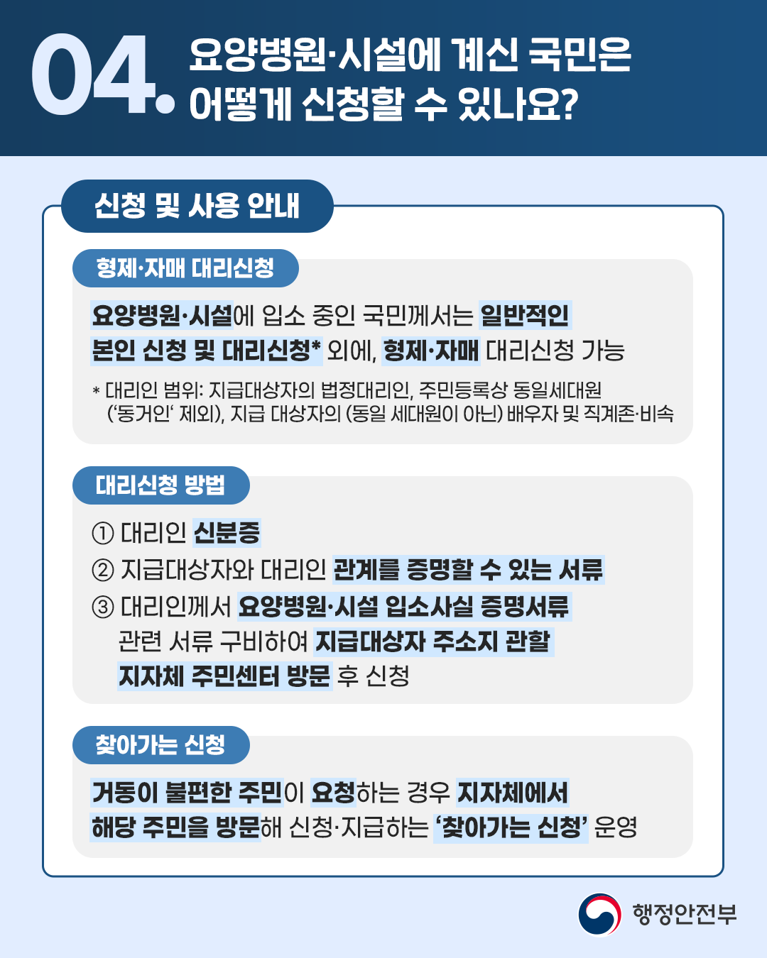 🔎04.요양병원·시설에 계신 국민은 어떻게 신청할 수 있나요?  <신청 및 사용 안내> [형제·자매 대리신청]  요양병원·시설에 입소 중인 국민께서는 일반적인 본인 신청 및 대리신청*외에, 형제·자매 대리신청 가능  *대리인 범위 : 지급대상자의 법정대리인, 주민등록상 동일세대원('동거인' 제외), 지급 대상자의 (동일 세대원이 아닌)배우자 및 직계존·비속   [대리신청 방법] ① 대리인 신분증 ② 지급대상자와 대리인 관계를 증명할 수 있는 서류 ③ 대리인께서 요양병원·시설 입소사실 증명서류 관련 서류 구비하여 지급대상자 주소지 관할 지자체 주민센터 방문 후 신청   [찾아가는 신청] 거동이 불편한 주민이 요청하는 경우 지자체에서 해당 주민을 방문해 신청·지급하는 '찾아가는 신청' 운영