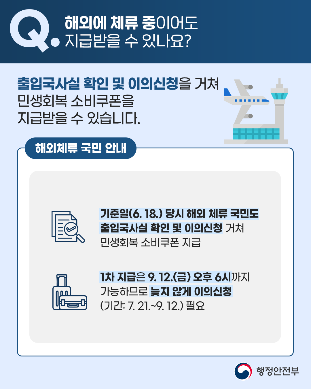 기준일인 6월 18일 당시 해외 체류 국민도 출입국사실 확인 및 이의신청 거쳐 민생회복 소비쿠폰을 지급합니다. 1차 지급은 9월 12일 오후 6시까지 가능하므로 늦지 않게 이의신청 하시기 바랍니다.