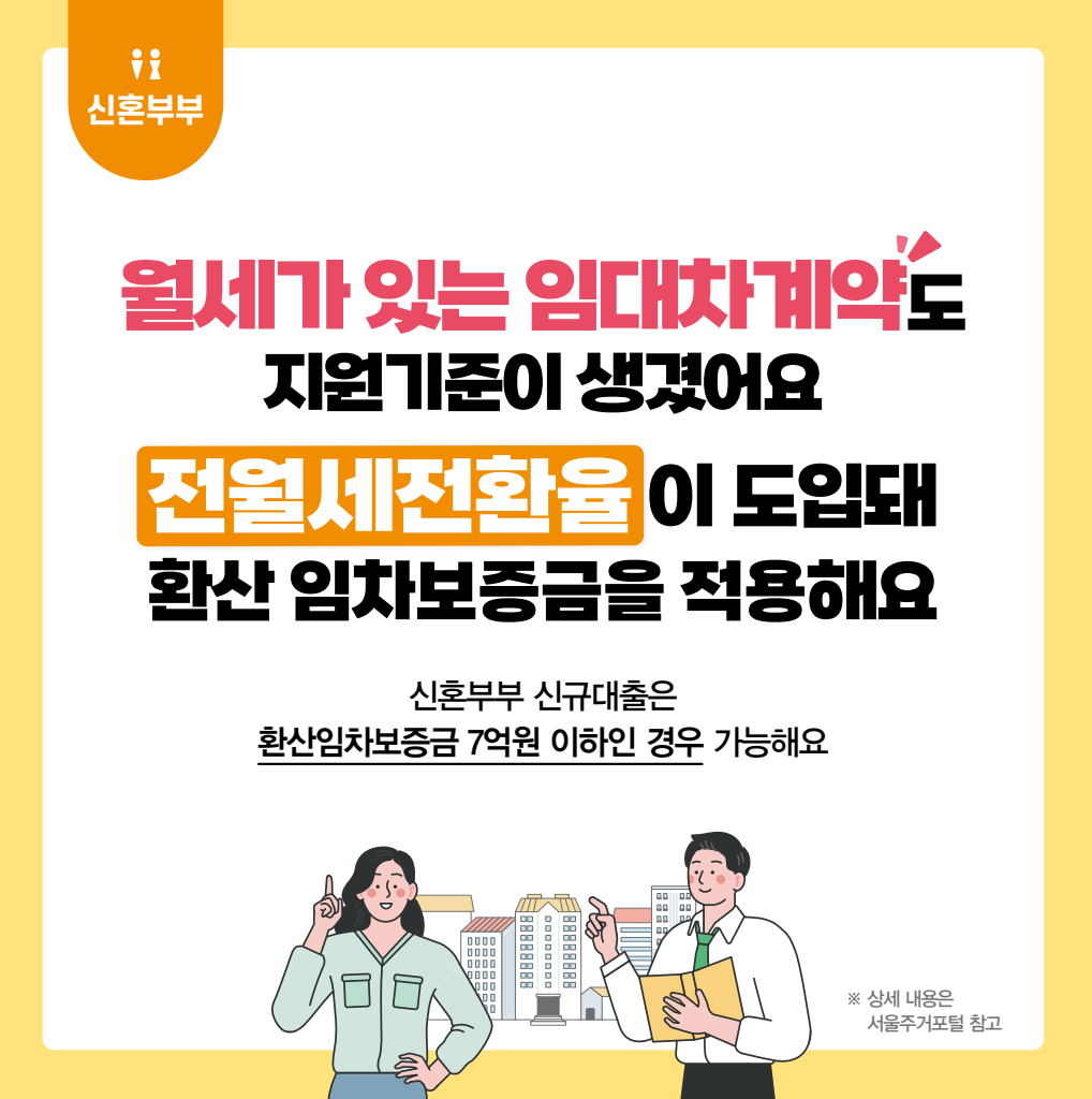 월세가 있는 임대차계약도 지원기준이 생겼어요. 전월세전환율이 도입돼 환산 임차보증금을 적용해요. 신혼부부 신규대출은 환산임차보증금 7억원 이하인 경우 가능해요. 더 자세한 내용은 서울주거포털을 참고하세요.