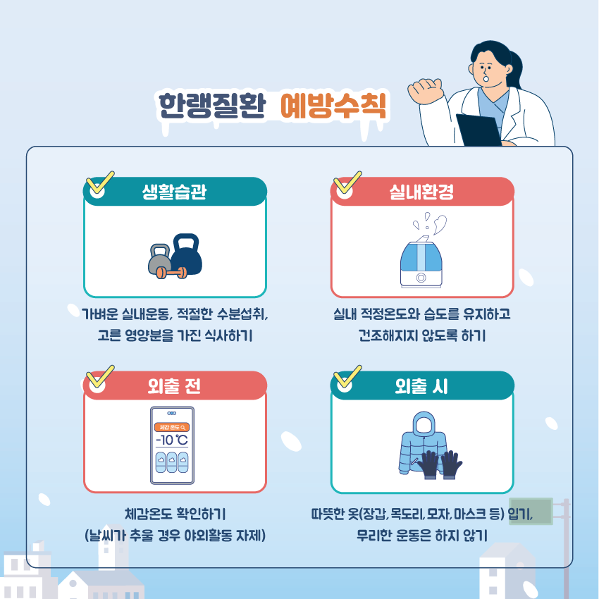 한랭질환 예방수칙 생활습관 가벼운 실내운동, 적절한 수분섭취, 고른 영양분을 가진 식사하기 실내환경 실내 적정온도와 습도를 유지하고 건조해지지 않도록 하기 외출 전 체감온도 확인하기 (날씨가 추울 경우 야외활동 자제) 외출 시 따뜻한 옷(장갑, 목도리, 모자, 마스크 등) 입기, 무리한 운동은 하지 않기