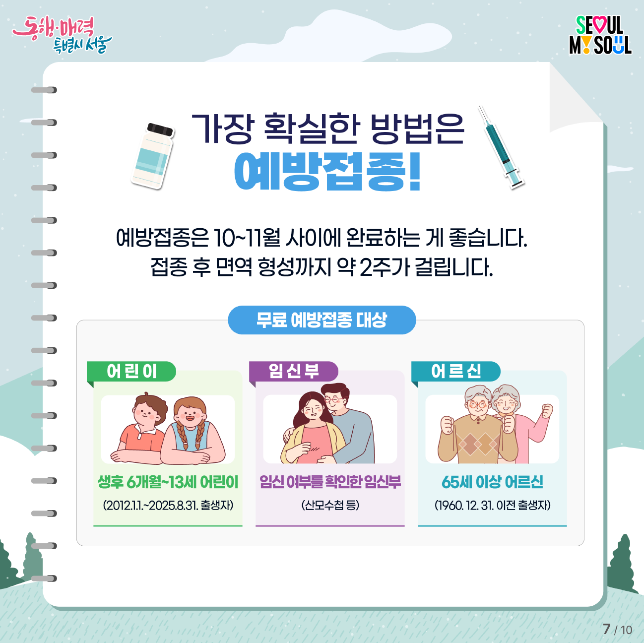 가장 확실한 방법은 예방접종! 예방접종은 10월~11월 사이에 완료하는 게 좋습니다. 접종 후 면역형성까지 약 2주가 걸립니다. 무료접종 대상은 생후 6개월부터 13세 어린이, 임신 여부를 확인한 임신부, 65세 이상 어르신입니다. 어린이 기준은 2012.1.1.~2025.8.31. 출생자이며, 어르신은 1960.12.31. 이전 출생자면 해당됩니다.