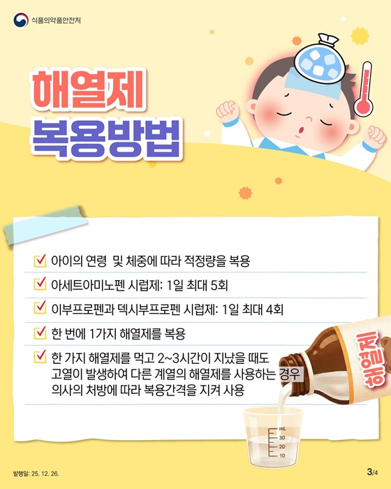 ■ 해열제 복용방법  - 아이의 연령 및 체중에 따라 적정량을 복용 - 아세트아미노펜 시럽제: 1일 최대 5회 - 이부프로펜과 덱시부프로펜 시럽제: 1일 최대 4회 - 한 번에 1가지 해열제를 복용 - 한 가지 해열제를 먹고 2~3시간이 지났을 때도 고열이 발생하여 다른 계열의 해열제를 사용하는 경우 의사의 처방에 따라 복용간격을 지켜 사용