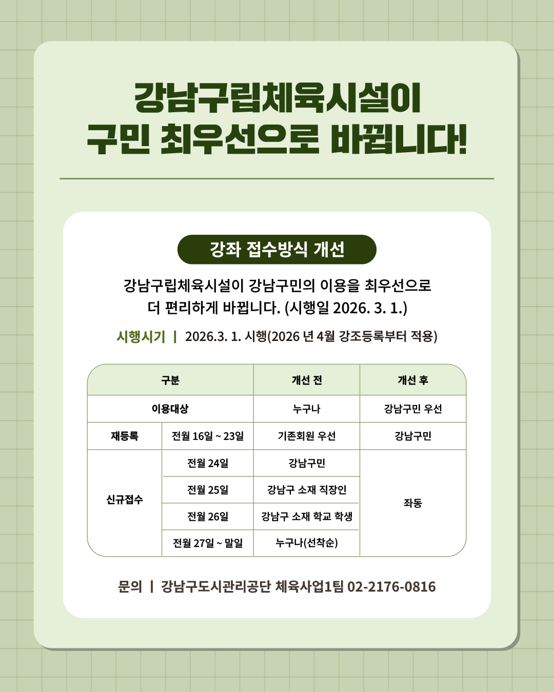 ⑩ 강남구립체육시설이 구민 최우선으로 바뀝니다!   강남구립체육시설이 강남구민의 이용을 최우선으로 더 편리하게 바뀝니다.(시행일 2026. 3. 1.)  📍 강좌 접수방식 개선 - 시행시기 : 2026. 3. 1. 시행(2026. 4월 강좌등록부터 적용) - 이용대상 (개선 전 누구나→개선 후 강남구민 우선)   - 재등록 (전월 16~23일) : 개선 전 기존회원 우선→개선 후 강남구민   ☎문의 l 강남구도시관리공단 체육사업1팀 02-2176-0816