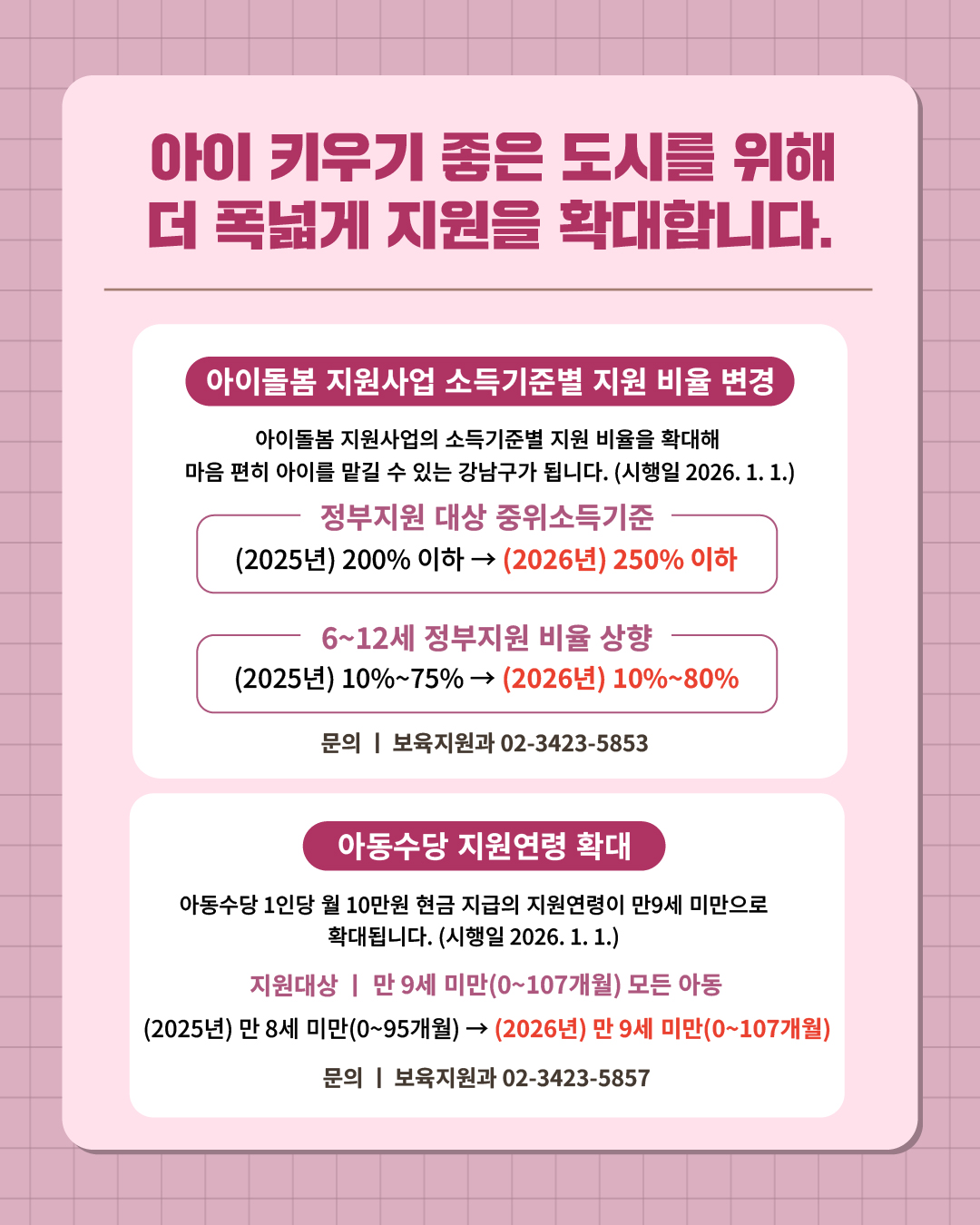 ① 아이 키우기 좋은 도시를 위해 더 폭넓게 지원을 확대합니다.  아이돌봄 지원사업의 소득기준별 지원 비율을 확대해 마음 편히 아이를 맡길 수 있는 강남구가 됩니다.(시행일 2026. 1. 1.)  📍 아이돌봄 지원사업 소득기준별 지원 비율 변경  · 정부지원 대상 중위소득기준 : (2025년) 200% 이하 → (2026년) 250% 이하 · 6~12세 정부지원 비율 상향 : (2025년) 10% ~ 75% → (2026년) 10% ~ 80% ☎문의 l 보육지원과 02-3423-5853   아동수당 1인당 월 10만원 현금 지급의 지원연령이 만9세 미만으로 확대됩니다.(시행일 2026. 1. 1.)  📍 아동수당 지원연령 확대  - 지원대상 : 만 9세 미만(0~107개월) 모든 아동   (2025년) 만 8세 미만(0~95개월) → (2026년) 만 9세 미만(0~107개월) ☎문의 l 보육지원과 02-3423-5857