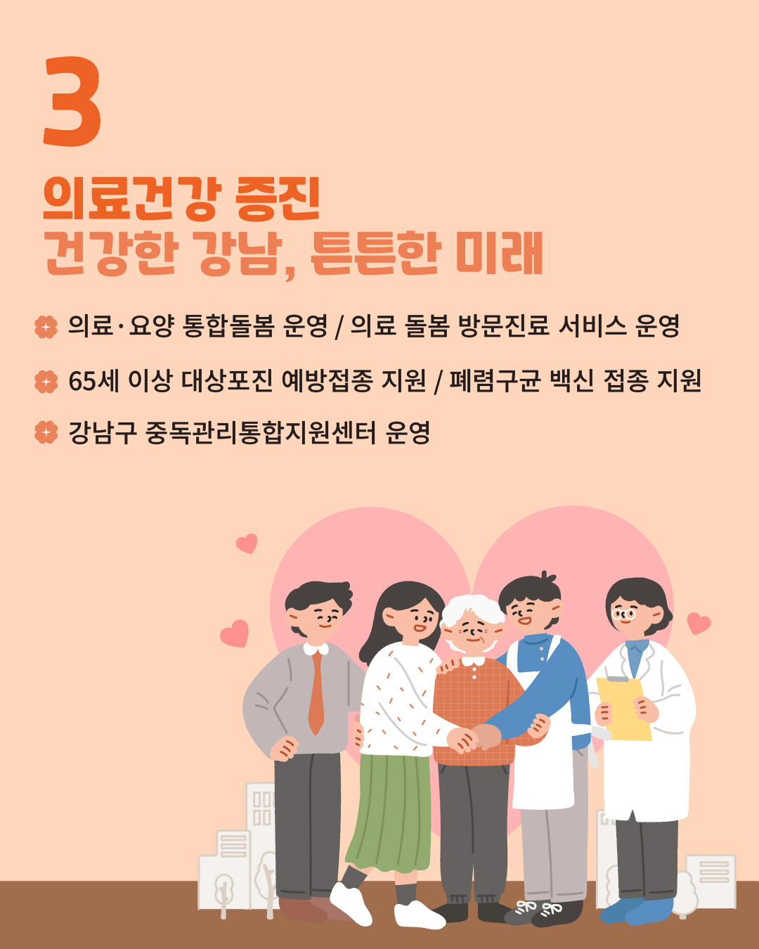 ⭐3. 의료건강 증진 / 건강한 강남, 튼튼한 미래  ✅의료·요양 통합돌봄 운영/ 의료 돌봄 방문진료 서비스 운영 ✅65세 이상 대상포진 예방접종 지원 + 65세 이상 폐렴구균 단백결합 백신 접종 지원 ✅강남구 중독관리통합지원센터 운영