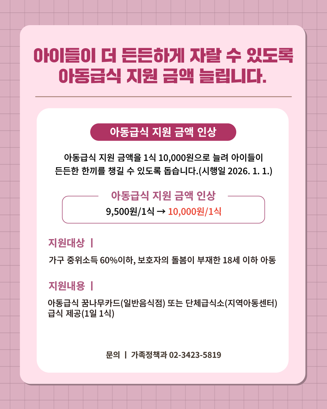 ③ 아이들이 더 든든하게 자랄 수 있도록 아동급식 지원 금액 늘립니다.  아동급식 지원 금액을 1식 10,000원으로 늘려 아이들이 든든한 한끼를 챙길 수 있도록 돕습니다. (시행일 2026. 1. 1.)  📍 아동급식 지원 금액 인상(9,500원/1식 → 10,000원/1식) - 지원대상 : 가구 중위소득 60%이하, 보호자의 돌봄이 부재한 18세 이하 아동 - 지원내용 : 아동급식 꿈나무카드(일반음식점) 또는 단체급식소(지역아동센터) 급식 제공                 (1일 1식) ☎문의 l 가족정책과 02-3423-5819